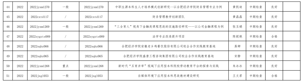 香港精准一码非课程类验收公示_页面_3.jpg